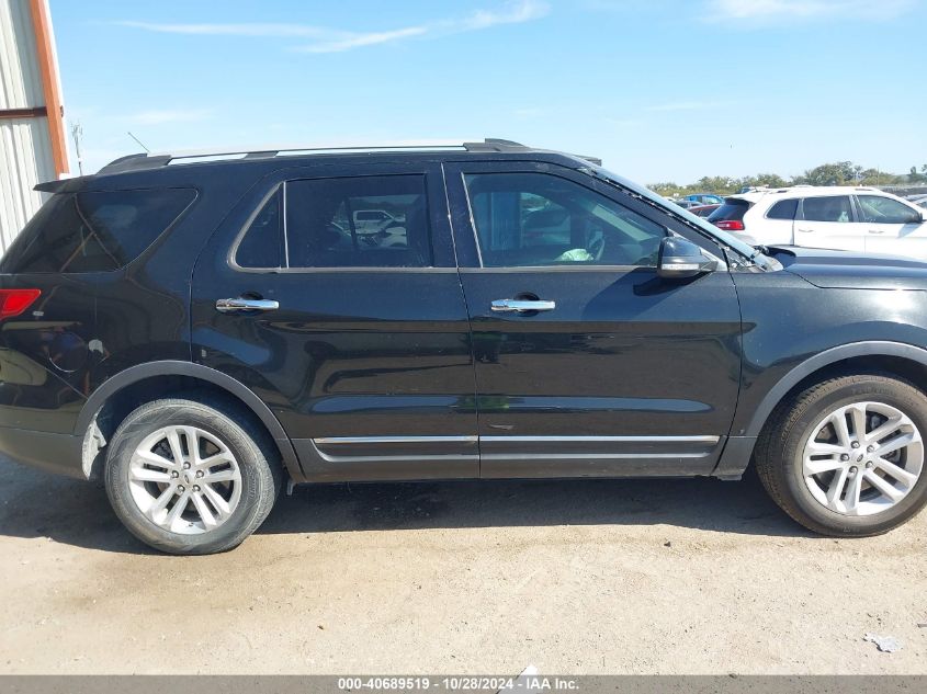 2015 Ford Explorer Xlt VIN: 1FM5K7D88FGC04470 Lot: 40689519