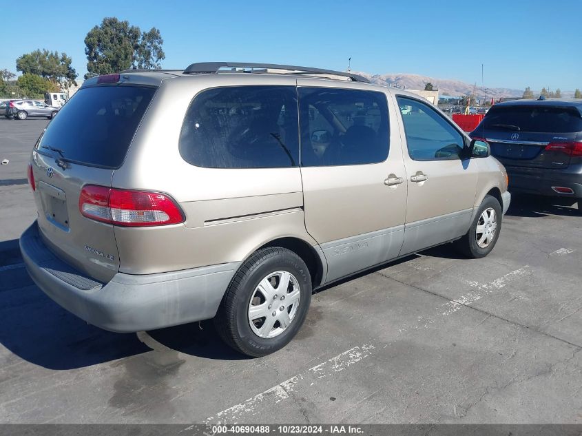 2002 Toyota Sienna Le VIN: 4T3ZF13C52U484117 Lot: 40690488