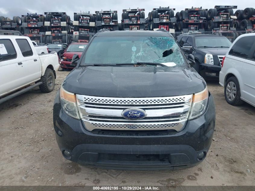 2015 Ford Explorer Limited VIN: 1FM5K7F8XFGA78108 Lot: 40692195