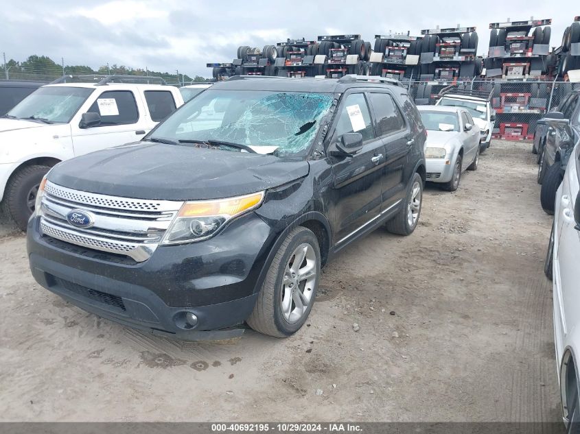 VIN 1FM5K7F8XFGA78108 2015 Ford Explorer, Limited no.2