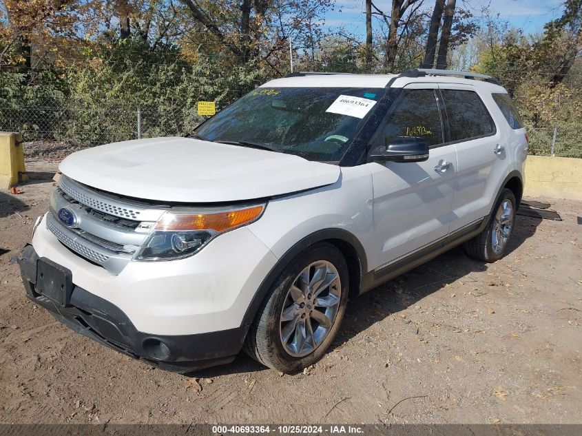 VIN 1FM5K7D82DGA87255 2013 FORD EXPLORER no.2