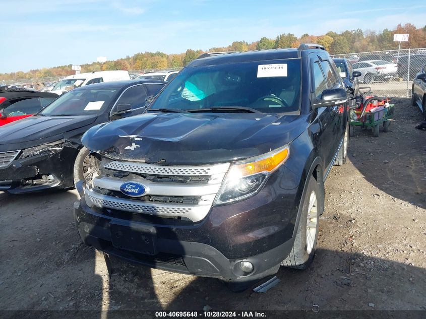 2014 Ford Explorer Xlt VIN: 1FM5K8D81EGA21576 Lot: 40695648