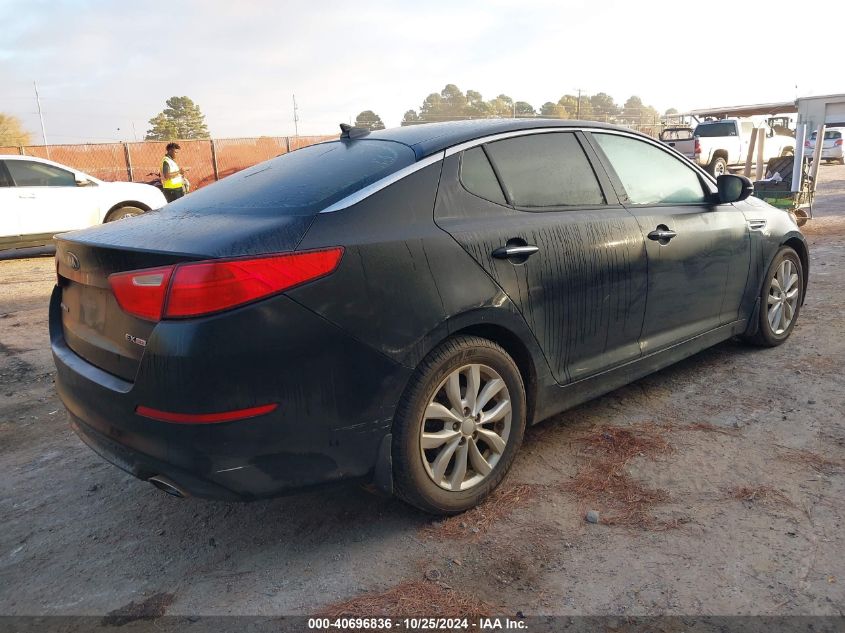 2015 Kia Optima Ex VIN: 5XXGN4A77FG517628 Lot: 40696836