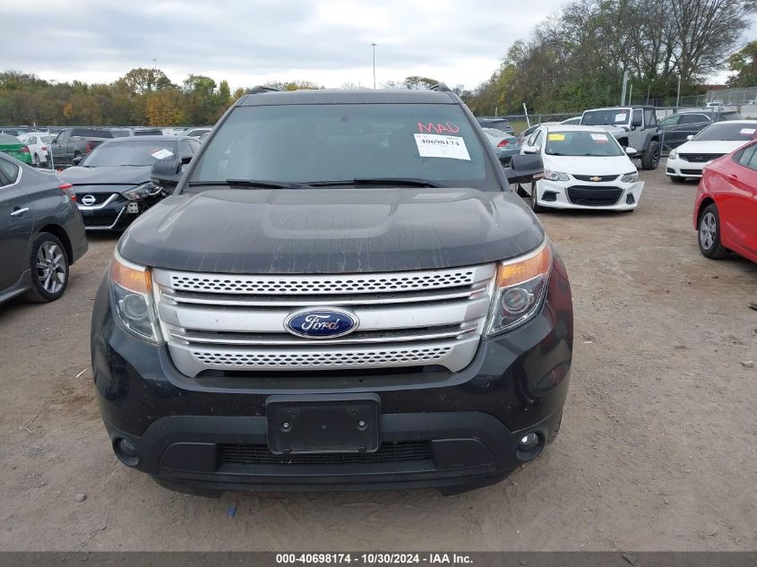 2015 Ford Explorer Xlt VIN: 1FM5K7D83FGA95142 Lot: 40698174