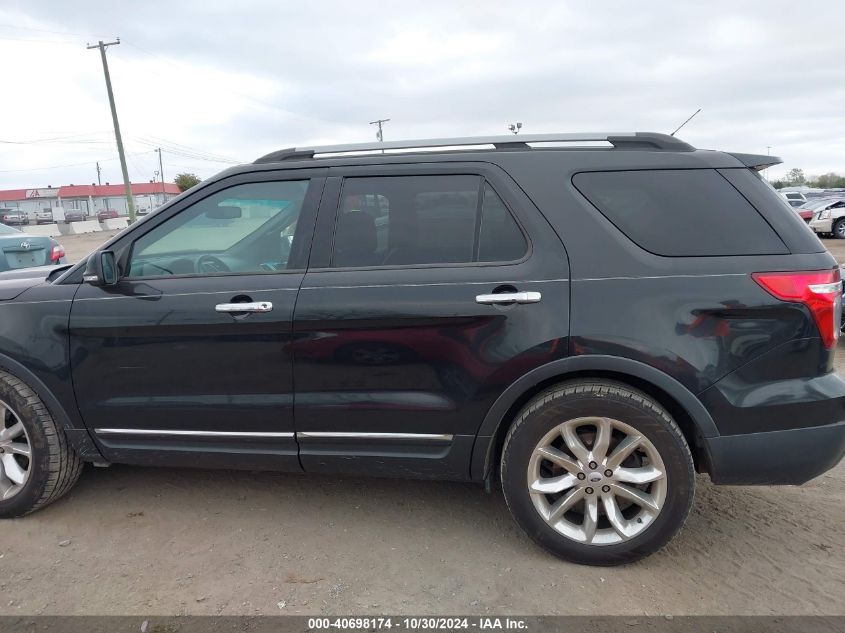 2015 Ford Explorer Xlt VIN: 1FM5K7D83FGA95142 Lot: 40698174