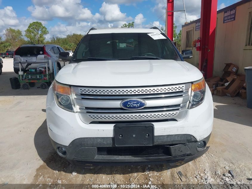 2015 Ford Explorer Xlt VIN: 1FM5K7D85FGA02394 Lot: 40699108