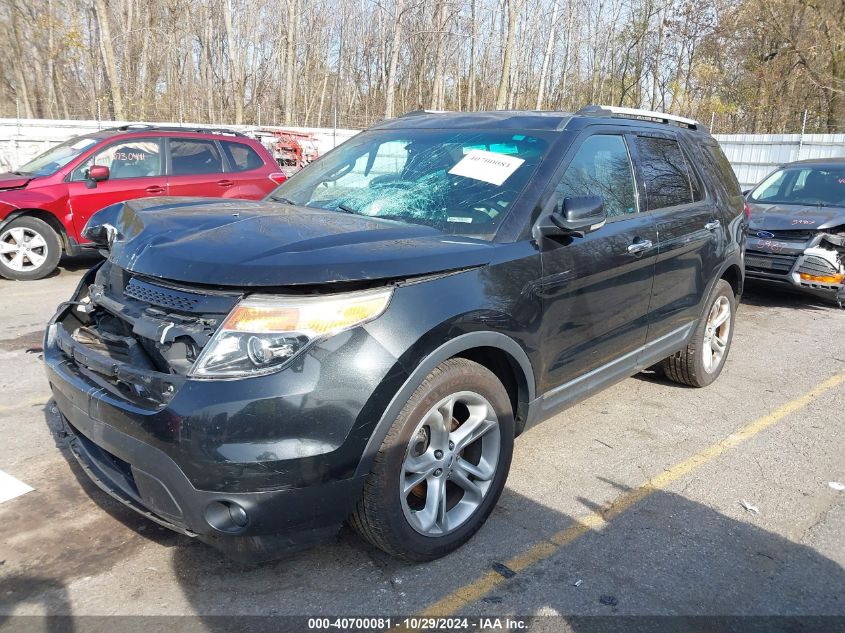 VIN 1FM5K8F86DGA67917 2013 FORD EXPLORER no.2