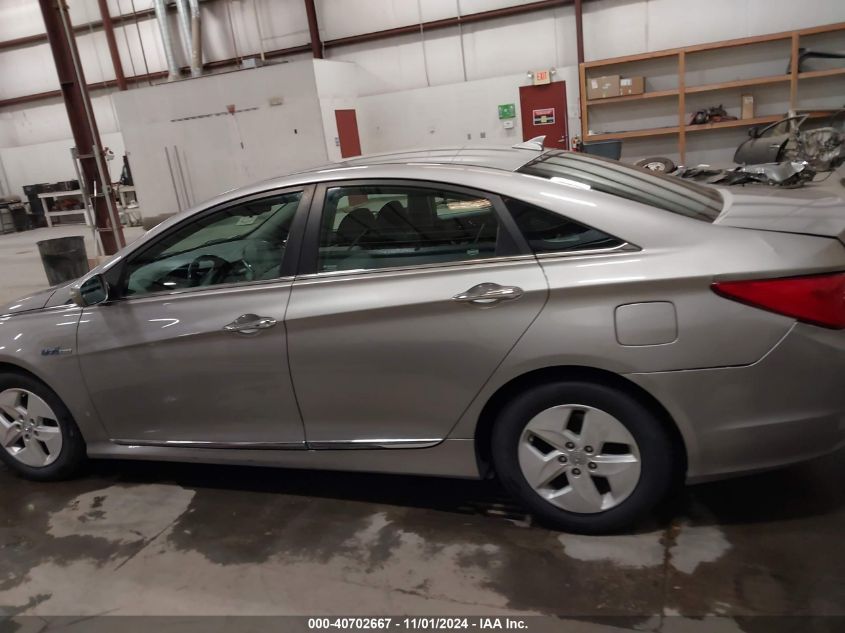 2012 Hyundai Sonata Hybrid VIN: KMHEC4A40CA035363 Lot: 40702667