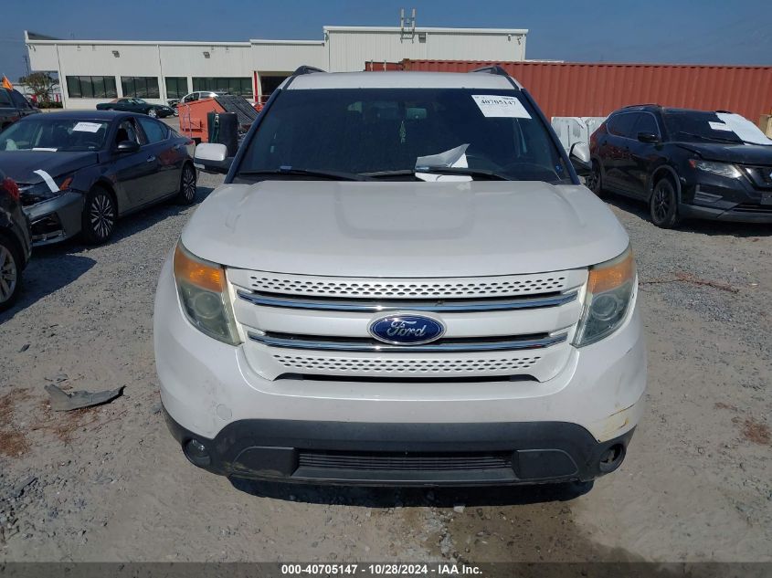 2015 Ford Explorer Limited VIN: 1FM5K7F87FGA1514 Lot: 40705147