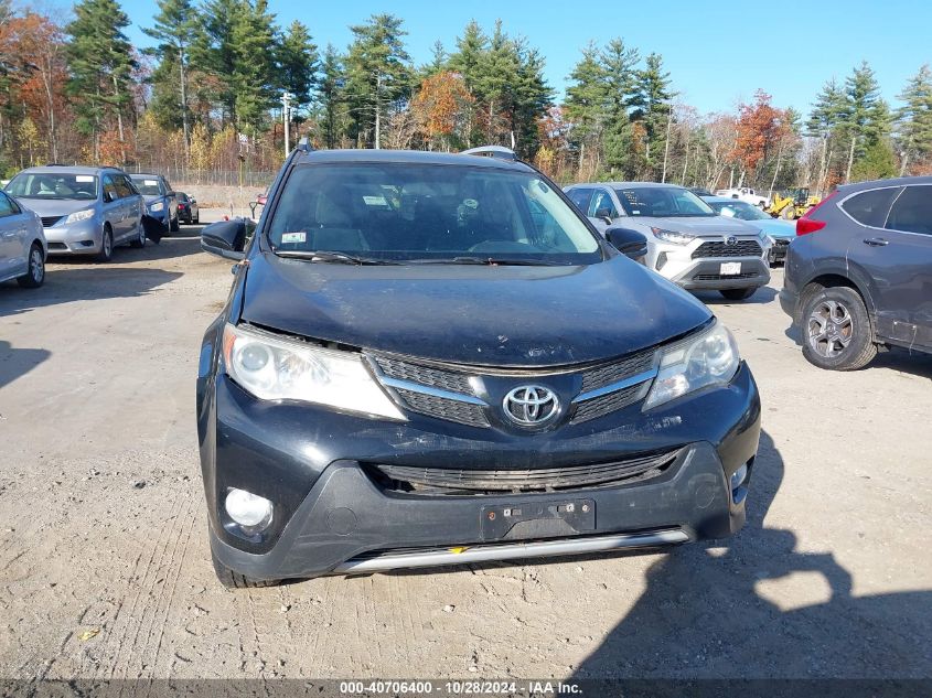 2015 Toyota Rav4 Xle VIN: 2T3RFREVXFW352554 Lot: 40706400