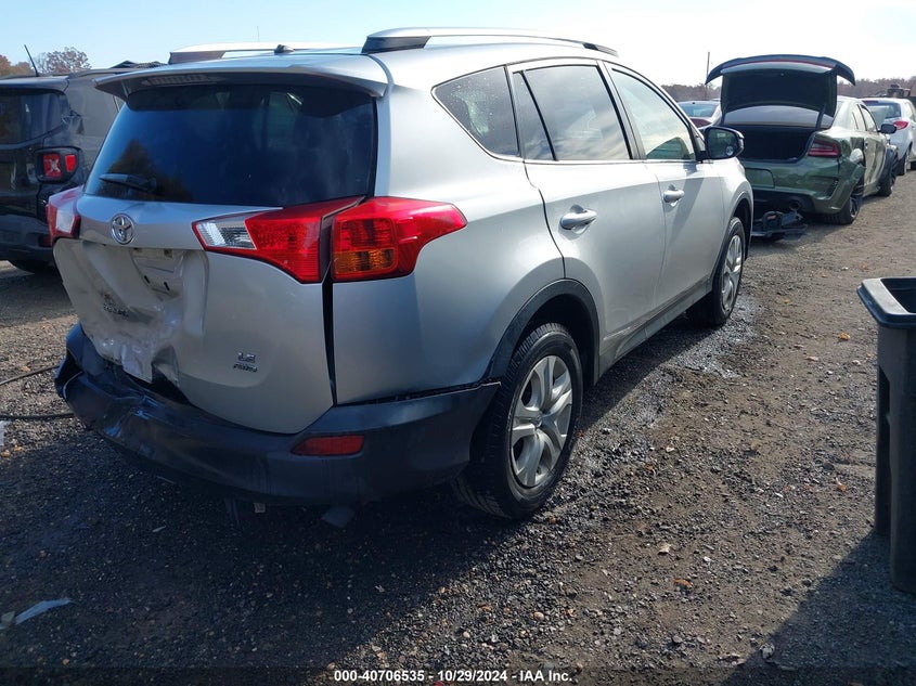 2015 TOYOTA RAV4 LE - JTMBFREV1FJ019787