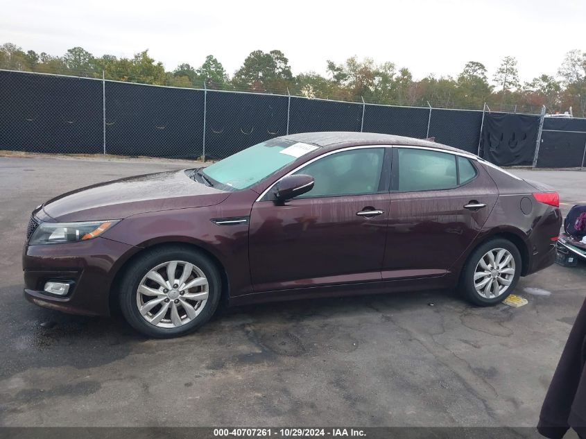 2015 KIA OPTIMA EX - 5XXGN4A72FG393395