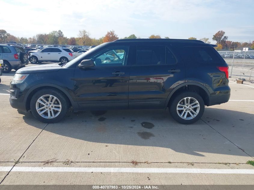 2017 Ford Explorer VIN: 1FM5K8BH4HGA22468 Lot: 40707983