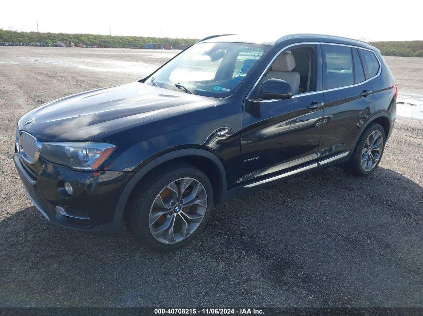 2015 BMW X3 XDRIVE28I - 5UXWX9C50F0D60574