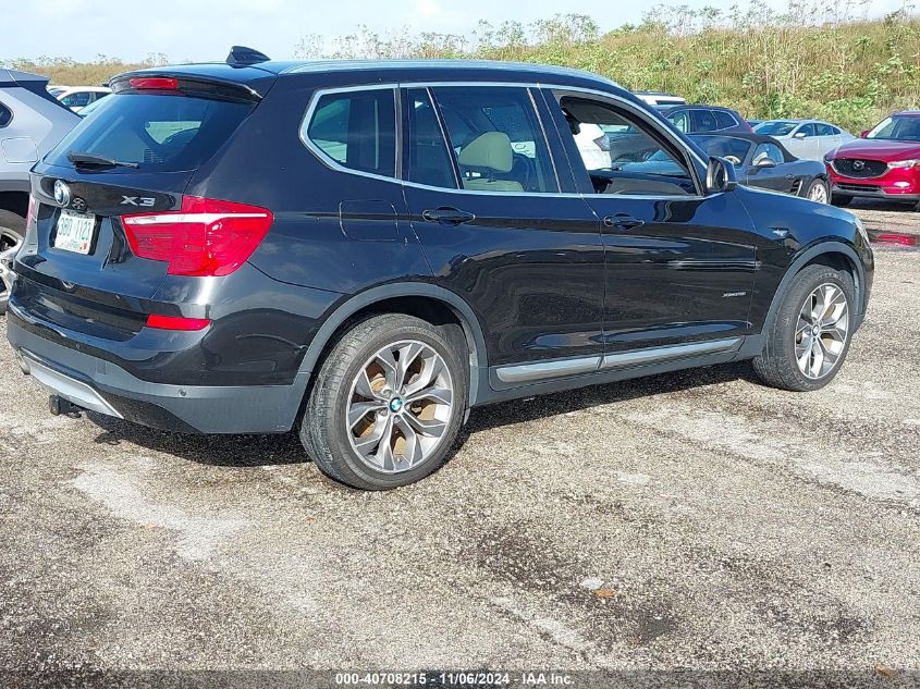 2015 BMW X3 XDRIVE28I - 5UXWX9C50F0D60574