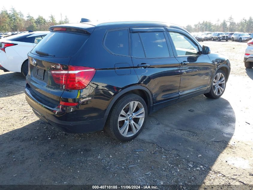 2015 BMW X3 XDRIVE28I - 5UXWX9C57F0D54268