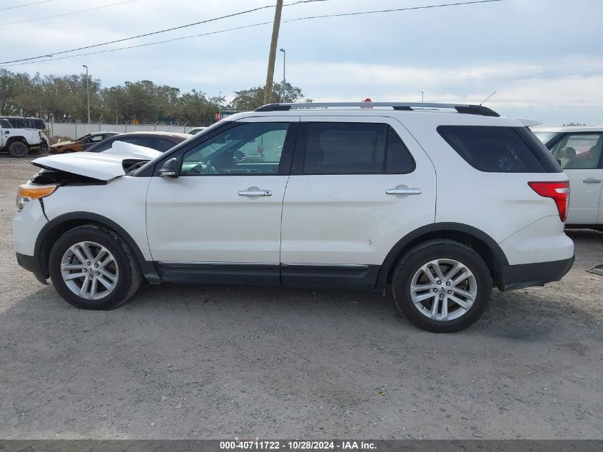 2015 Ford Explorer Xlt VIN: 1FM5K7D83FGB36952 Lot: 40711722