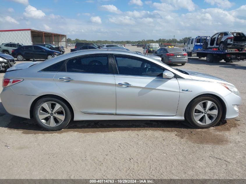 2012 Hyundai Sonata Hybrid VIN: KMHEC4A47CA023176 Lot: 40714763