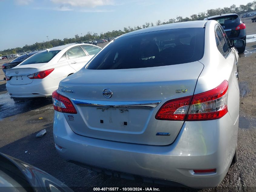 2014 Nissan Sentra Sv VIN: 3N1AB7AP6EY245209 Lot: 40715577