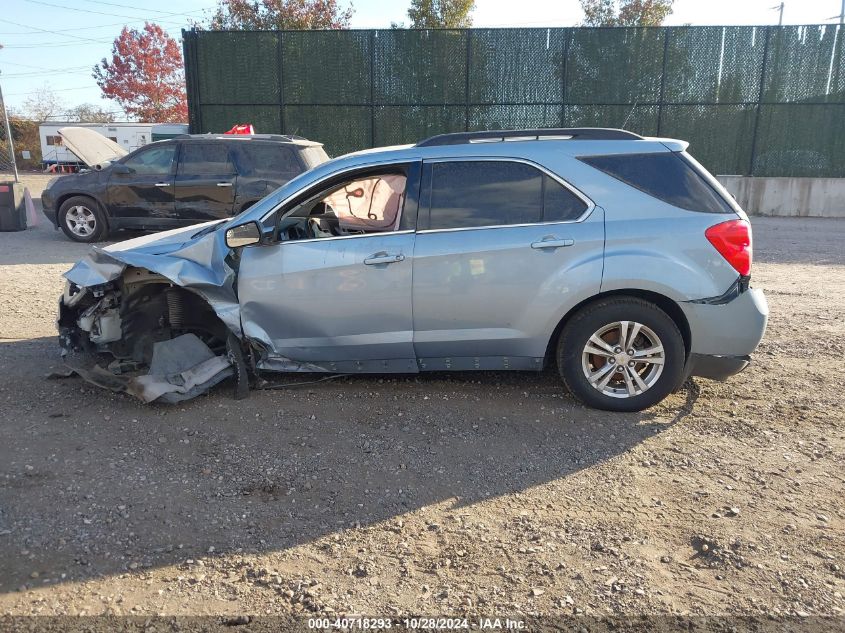 2015 CHEVROLET EQUINOX 1LT - 2GNFLFEKXF6361788