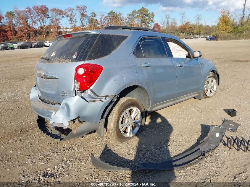 2015 CHEVROLET EQUINOX 1LT - 2GNFLFEKXF6361788