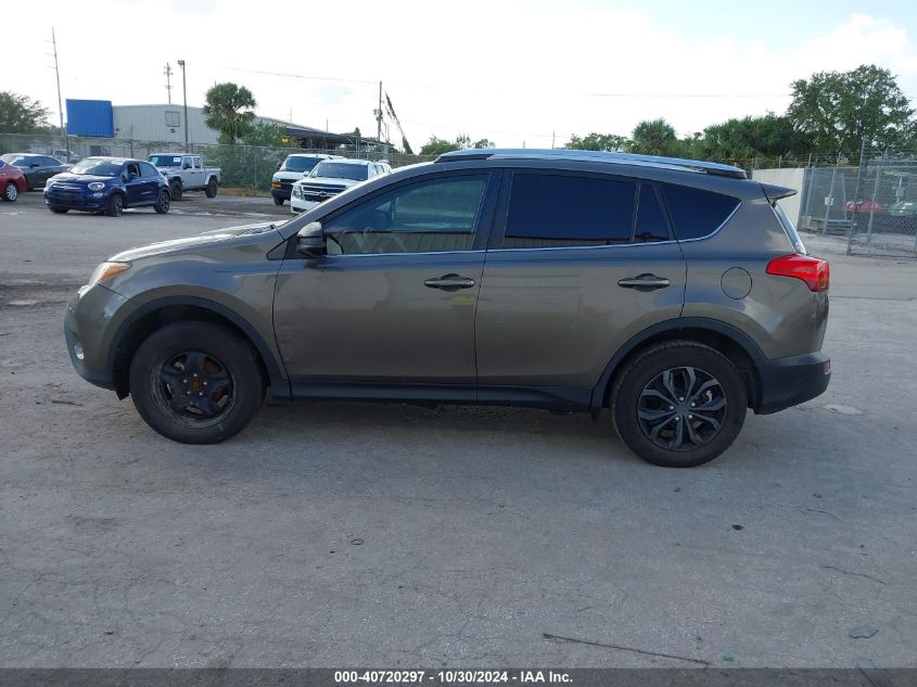 2015 Toyota Rav4 Le VIN: JTMZFREV3FD058202 Lot: 40720297