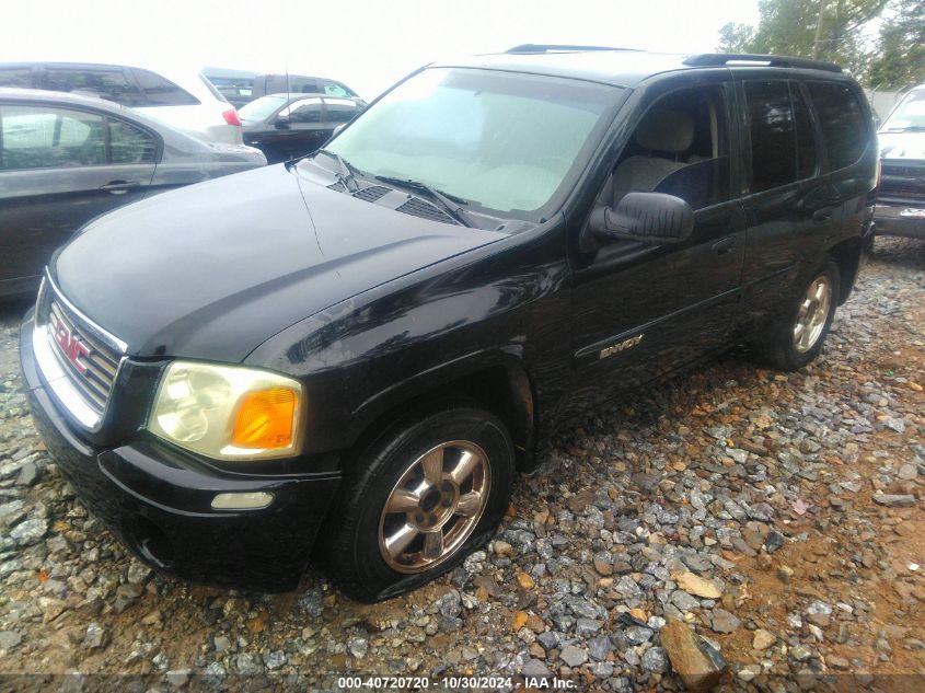 2003 GMC Envoy Sle VIN: 1GKDS13S932319182 Lot: 40720720