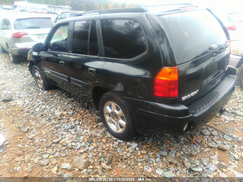 2003 GMC Envoy Sle VIN: 1GKDS13S932319182 Lot: 40720720