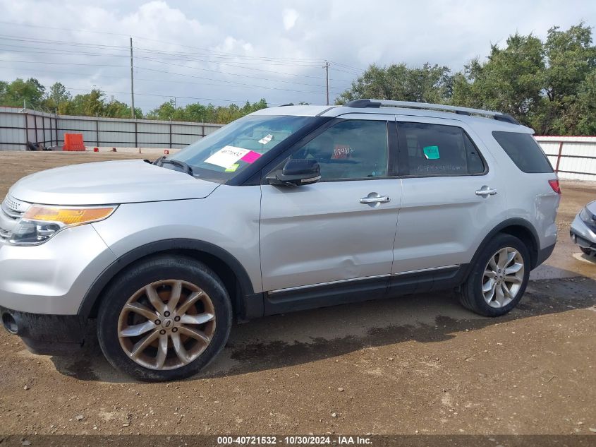 2015 Ford Explorer Xlt VIN: 1FM5K8D83FGA84812 Lot: 40721532