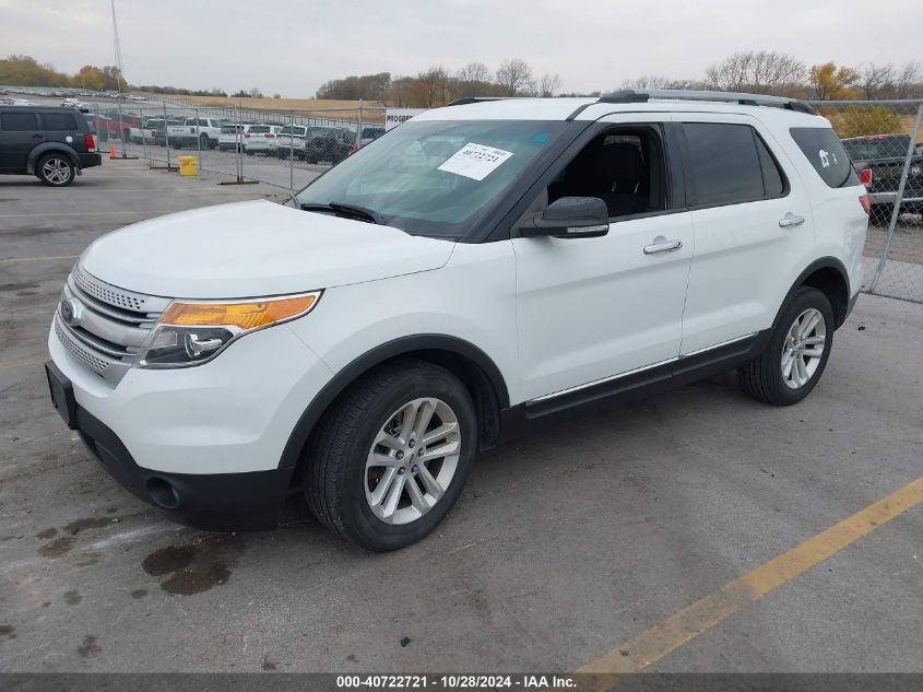 VIN 1FM5K8D80FGB83099 2015 Ford Explorer, Xlt no.2