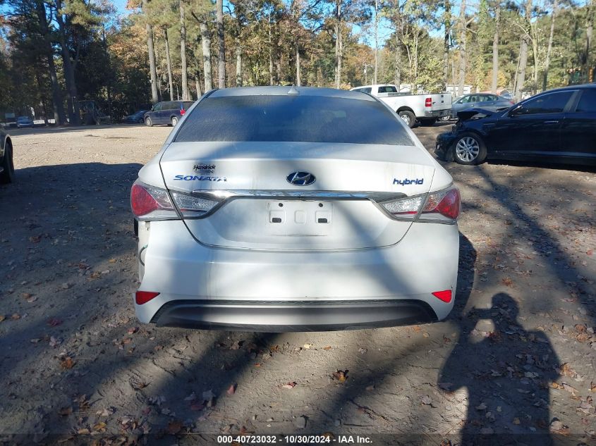 2014 Hyundai Sonata Hybrid VIN: KMHEC4A43EA115274 Lot: 40723032