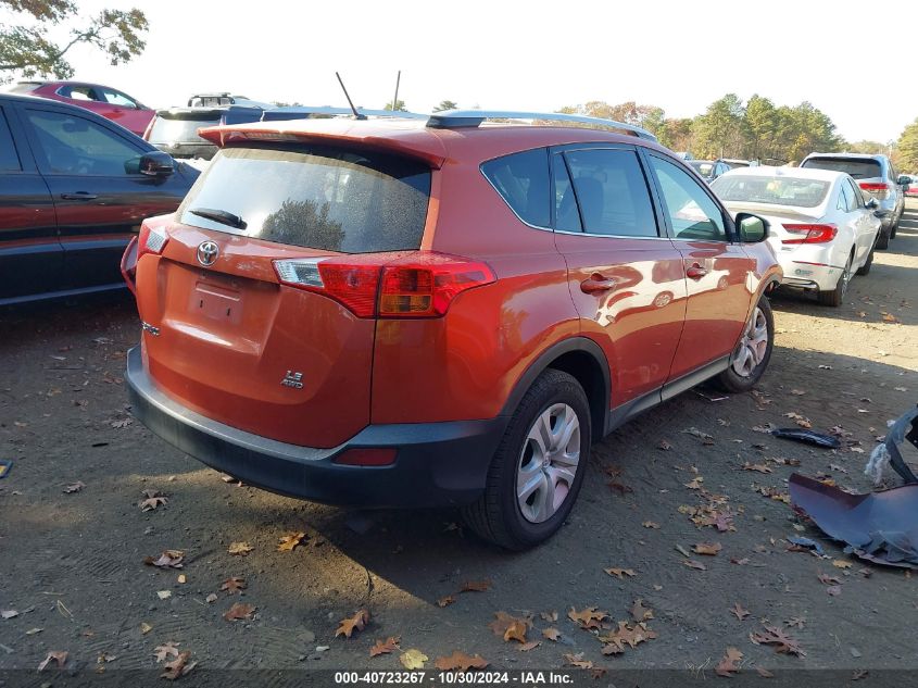 2015 Toyota Rav4 Le VIN: JTMBFREV5FJ033952 Lot: 40723267