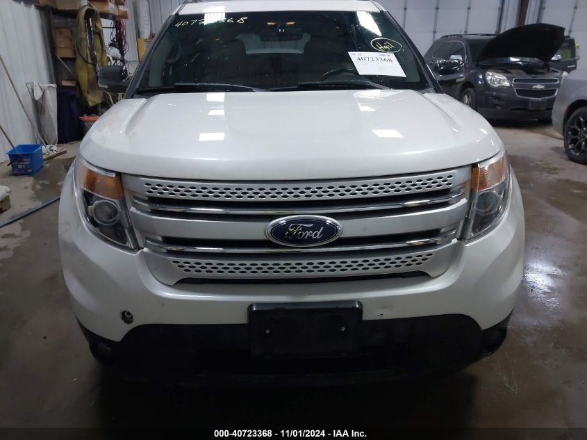 2015 Ford Explorer Xlt VIN: 1FM5K8D80FGA95573 Lot: 40723368