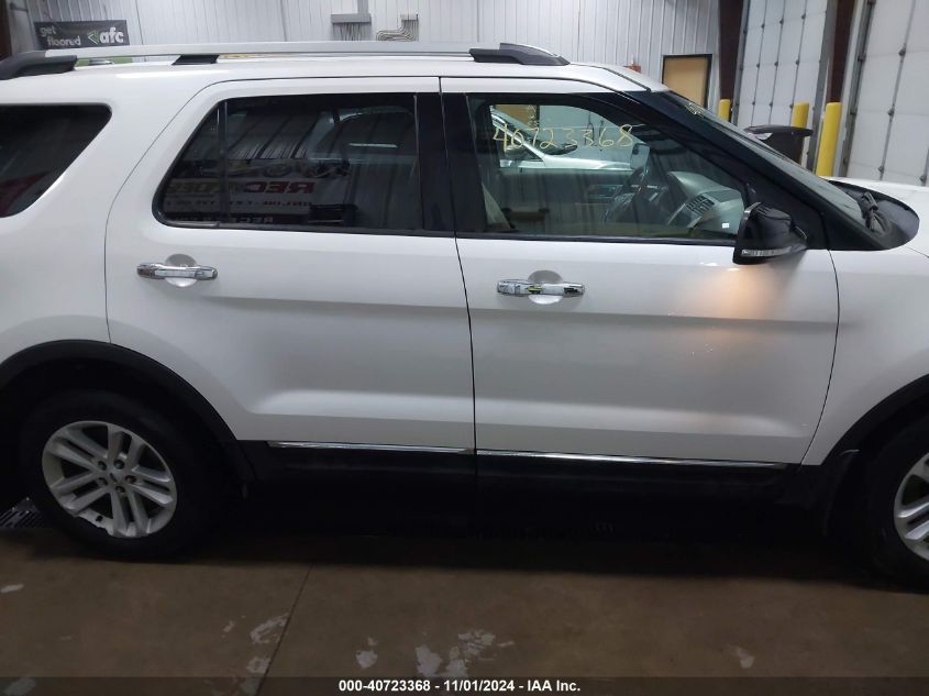 2015 Ford Explorer Xlt VIN: 1FM5K8D80FGA95573 Lot: 40723368