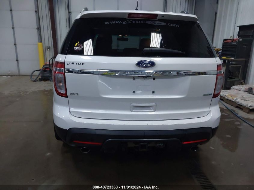 2015 Ford Explorer Xlt VIN: 1FM5K8D80FGA95573 Lot: 40723368