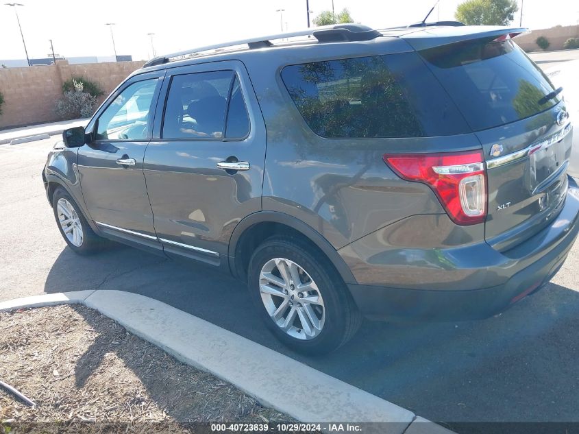 2015 Ford Explorer Xlt VIN: 1FM5K7D82FGB18295 Lot: 40723839