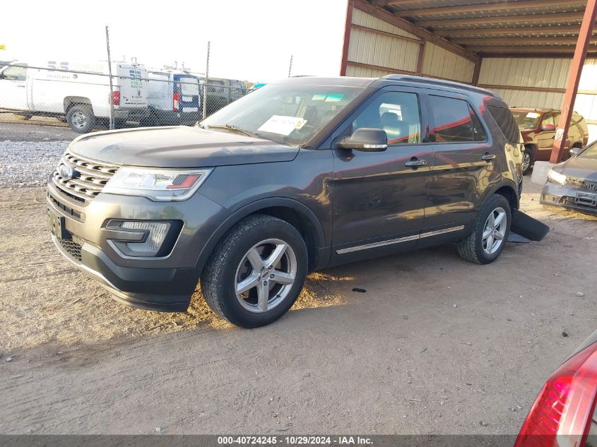 2017 Ford Explorer Xlt VIN: 1FM5K8DH6HGA65688 Lot: 40724245