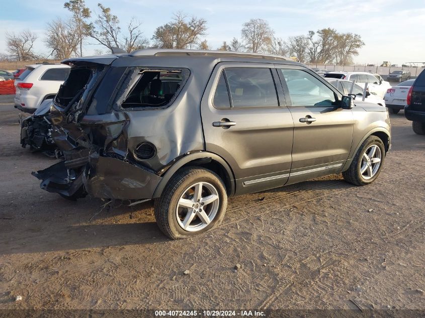 2017 Ford Explorer Xlt VIN: 1FM5K8DH6HGA65688 Lot: 40724245