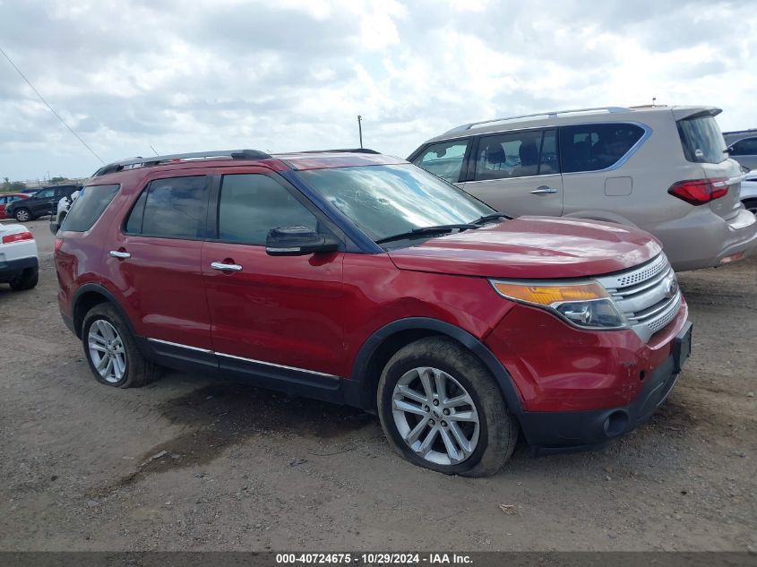 2015 Ford Explorer Xlt VIN: 1FM5K7D86FGB18137 Lot: 40724675