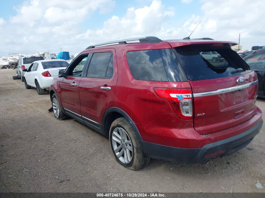 2015 Ford Explorer Xlt VIN: 1FM5K7D86FGB18137 Lot: 40724675