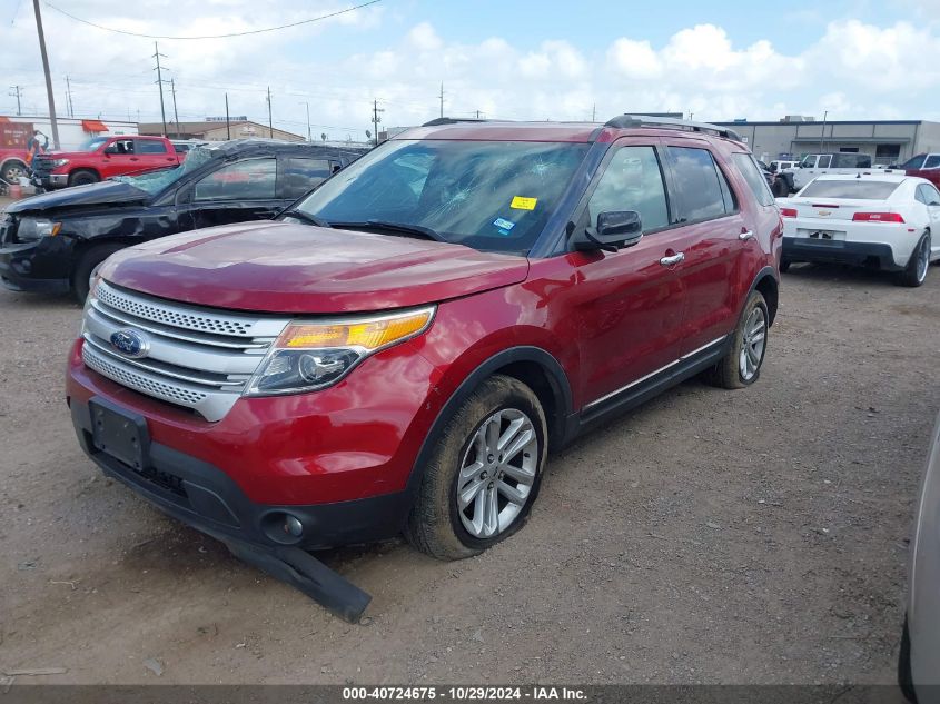 VIN 1FM5K7D86FGB18137 2015 FORD EXPLORER no.2