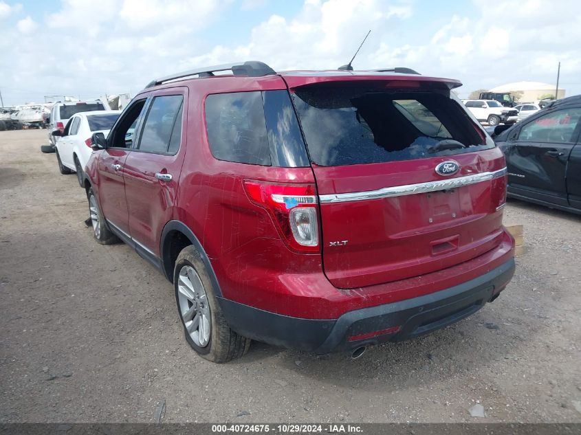 VIN 1FM5K7D86FGB18137 2015 FORD EXPLORER no.3