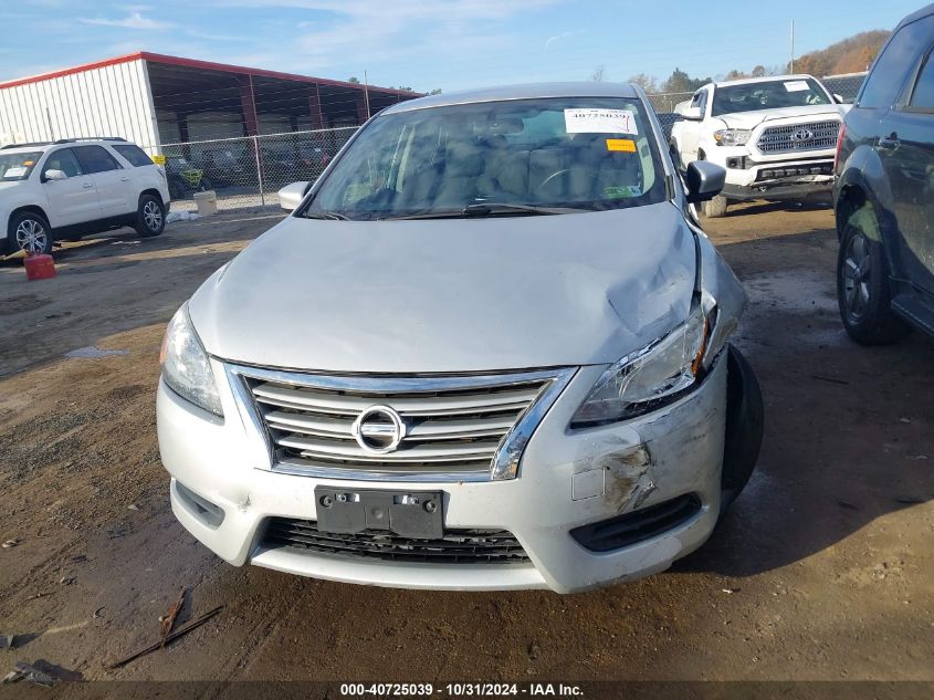 2013 NISSAN SENTRA SV - 1N4AB7AP7DN903828