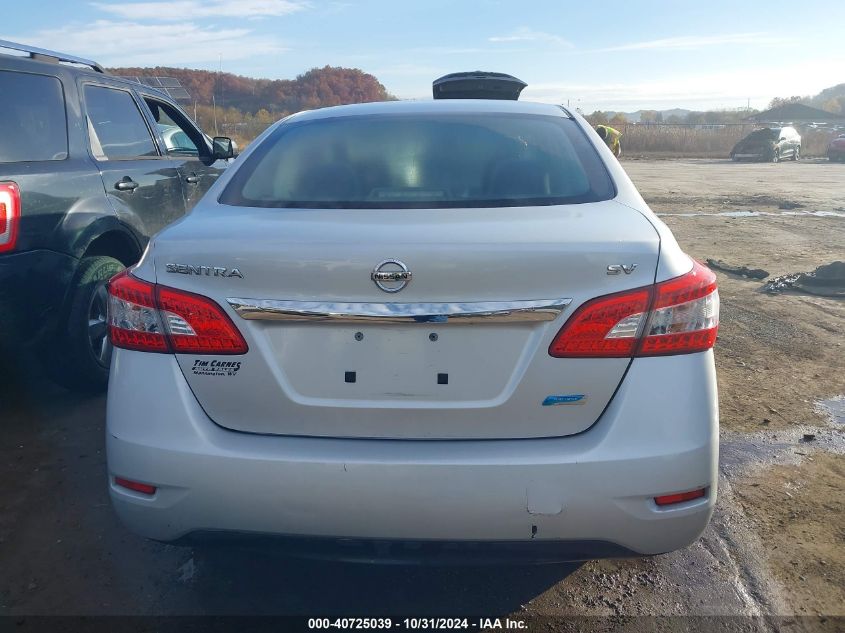 2013 NISSAN SENTRA SV - 1N4AB7AP7DN903828