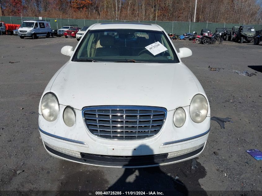 2007 Kia Amanti VIN: KNALD125575127112 Lot: 40725285