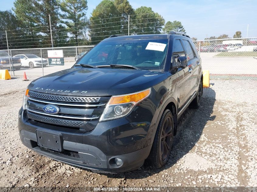 2014 Ford Explorer Limited VIN: 1FM5K8F84EGA42371 Lot: 40726347