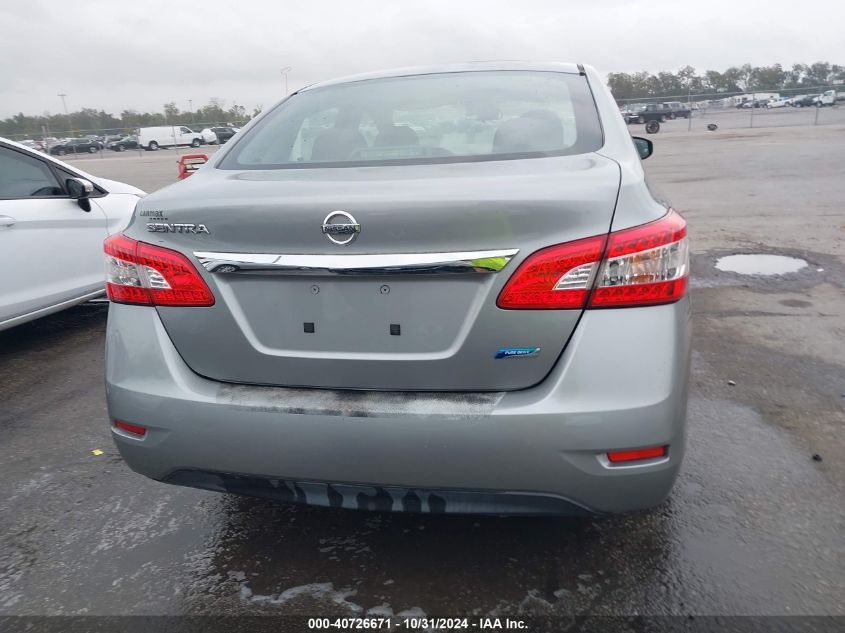 2014 NISSAN SENTRA S - 3N1AB7AP8EY248533