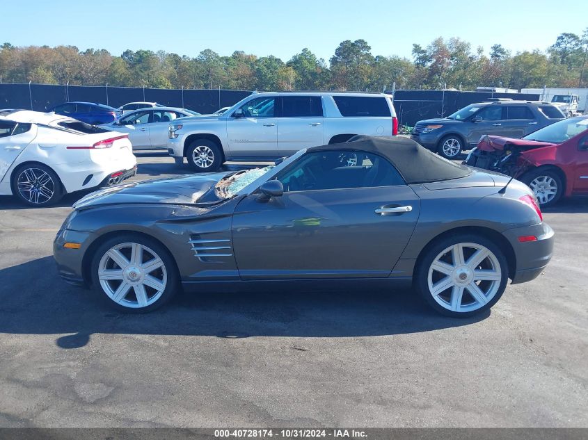 2005 Chrysler Crossfire Limited VIN: 1C3AN65L25X050915 Lot: 40728174