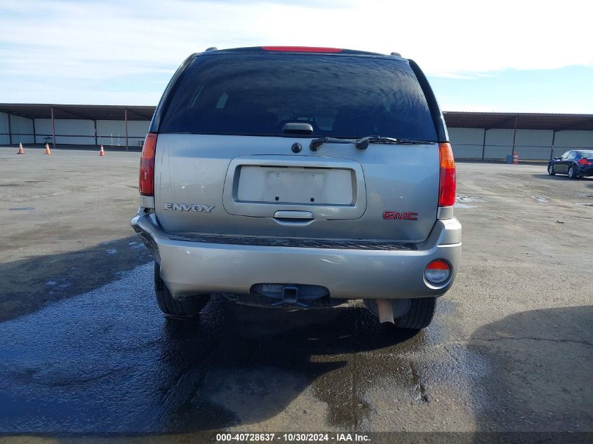 2002 GMC Envoy Slt VIN: 1GKDT13SX22482662 Lot: 40728637