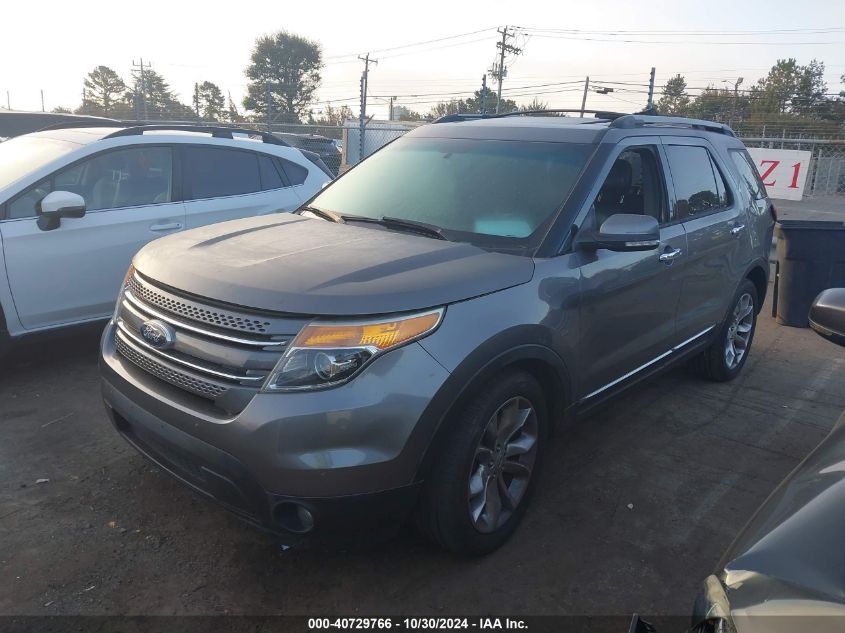 VIN 1FM5K7F85DGC67942 2013 Ford Explorer, Limited no.2